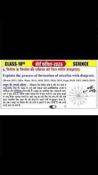 CARBON AND ITS COMPOUNDS #HARNANCOAHINGCLASSES #science #notes