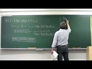 2025年度計算数学1A 第4回講義(5月9日)：浮動小数点数