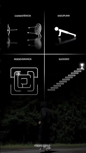 CONSISTENCIA+DISCIPLINE+PERSEVERANCA=SUCCESS #motivation #mindset #growthmindset #positivethinking