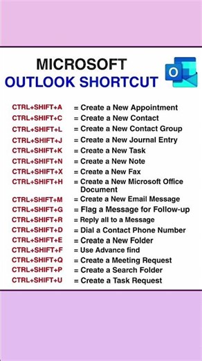 Microsoft Outlook Shortcuts