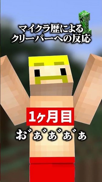 How Different Levels of Minecraft Experience React to Creepers