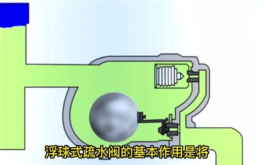 石化常用设备—浮球式疏水阀的工作原理、结构特点及应用优点，看完就懂了