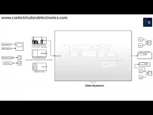 Ebike Dynamics In MATLAB Simulink, Regenerative Braking, SoC Estimation, Distance Travelled