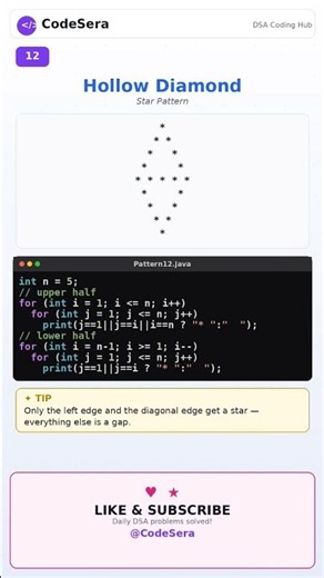 21 Java Pattern Programs Every Coder Must Know #coding #dsa #python #java #shorts