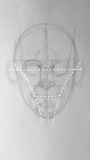 Sketchbook Burak Geçgil on Instagram: "Reilly method #portrait #portre #karakalem #çizim#reillymethod"
