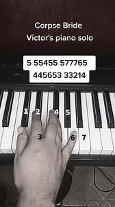 Corpse Bride piano tutorial #corpsebride #piano #pianotutorial #elcadaverdelanovia | Ponchopiano
