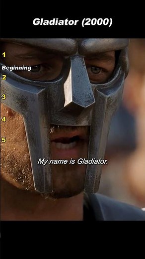 “My Name Is Maximus…” — The Arena Revelation | Gladiator (2000)