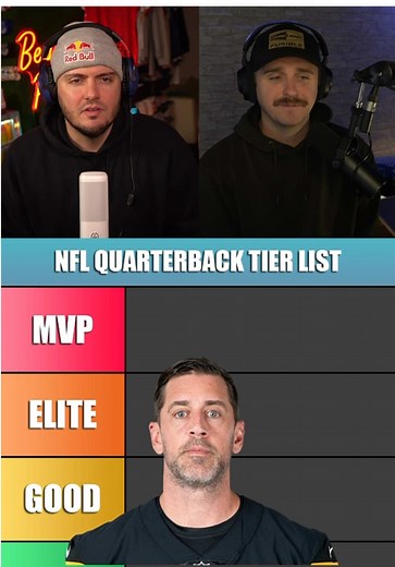 Quarterback Tierlist 🔥 #nfl #nflfootball | cam ward