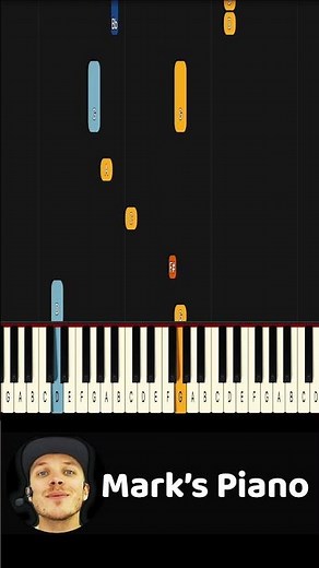 Elton John Sorry Seems To Be The Hardest Word Piano - Short (Beginner)