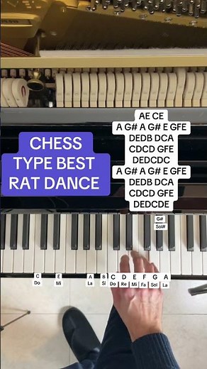 Joyful - Chess Type Beat (Piano Tutorial) (Easy Piano Tutorial With Letters)