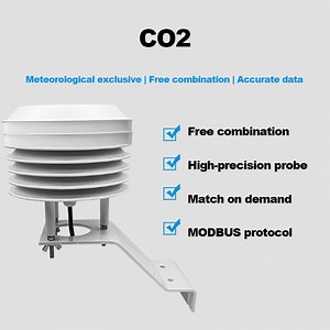 [Hot Item] Hot Selling Green House IoT Weather Station Radiation Shielding CO2 Sensor