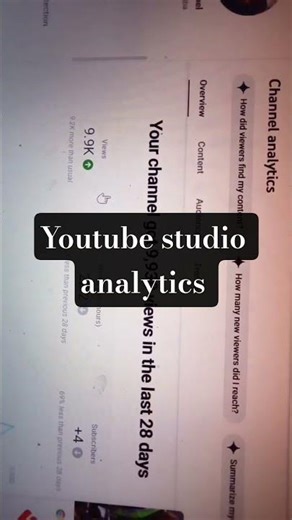 Dhurandhar #Fa9la#youtube studio analytics#komal dandotiya
