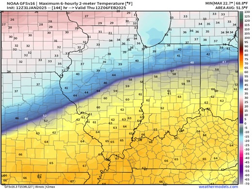 19K views · 88 reactions | Here's an example of the challenges we...