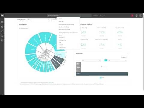 VMware Day 2 Operations with vRealize Network Insight with Karl Fultz