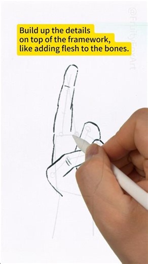 Draw hands the right way and easy way #art #tutorial