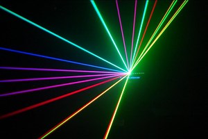Laser addon