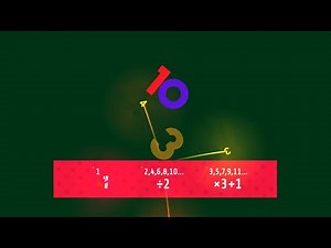 コラッツ予想と跳ねる板 | Algodoo