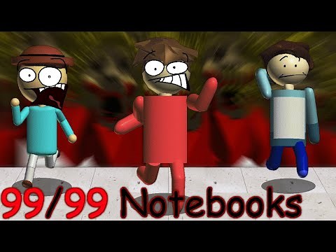 The Baldi's Basics Plus Mod Menu!