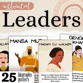 Leaders from History Posters | 25 Influential People Biography Fun Fact Posters