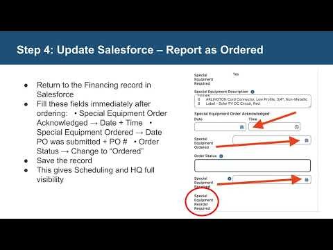 SER SOP Training Presentation