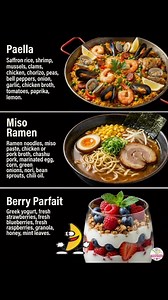 Paella (Chicken, Chorizo & Seafood) Ingredients (Serves 6) 2 tbsp olive oil 1 lb (450 g) chicken thighs, cut into bite-size pieces 6 oz (170 g) chorizo, sliced 1 small onion, diced 3 cloves garlic, minced 1 red bell pepper, sliced 1/2 tsp salt 1 tsp smoked paprika 1/2 tsp saffron threads (or 1/2 tsp saffron powder) 1 1/2 cups (300 g) short-grain rice (paella rice or arborio) 1 can (14 oz / 400 g) diced tomatoes (or 2 grated tomatoes) 4 cups (960 ml) chicken broth (warm) 1/2 cup peas 8–10 shrimp,