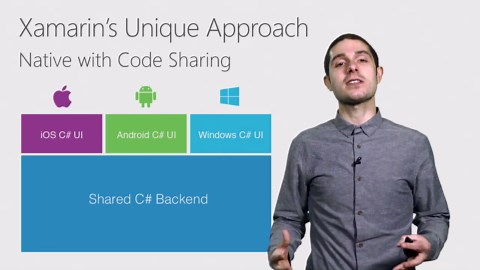 使用 Visual Studio 在 C# 中开发 iOS 和 Android 应用