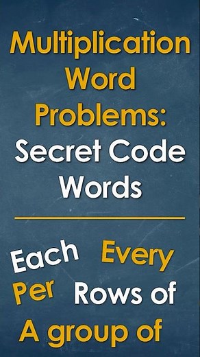 How to Identify Multiplication Word Problems