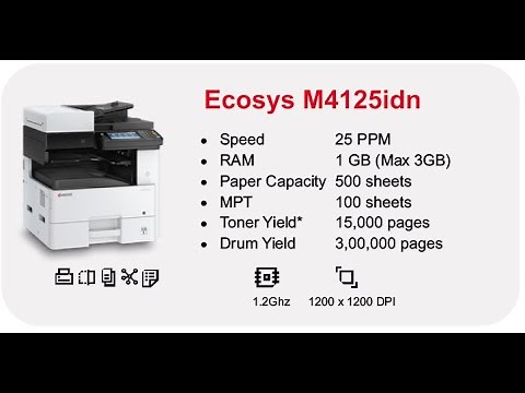 Kyocera Ecosys M4125idn
