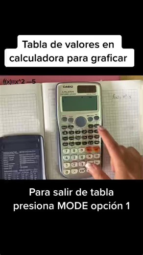 Cómo obtener tabla de valores en calculadora gráfica