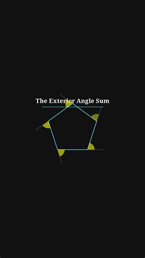 Watch This Polygon Shrink Into A Perfect 360° Circle