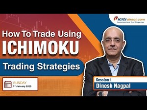 How To Trade Using Ichimoku | Ichimoku Trading Strategies With Dinesh Nagpal @ICICIDirectOfficial