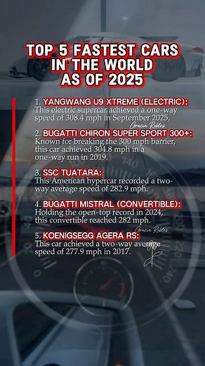 2.8K views · 14 reactions | top 5 fastest cars in the world as of 2025: #cars #fast #car #world #usareels #usa #highlights #highlightsシ゚ | Gracia Robles | Facebook