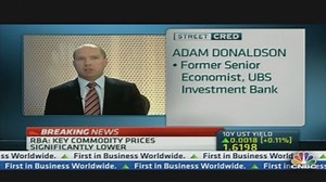 Analyzing RBA's Rate Decision