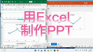 用Excel制作PPT，一键搞定汇报PPT