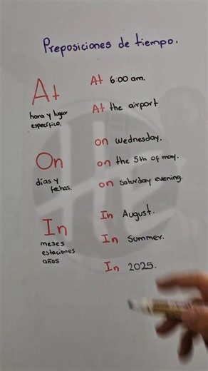 ¿Cómo usar las preposiciones de tiempo en inglés: AT, ON, IN? | La explicación definitiva #GrammarTips | El Profesor Hernán