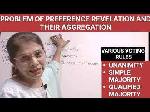 PROBLEM OF PREFERENCE REVELATION & AGGREGATION OF PREFERENCES | VOTING SYSTEM | PUBLIC FINANCE |