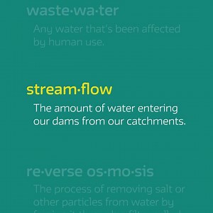 4.6K views · 30 comments | What’s streamflow? 樂 It’s the water that...