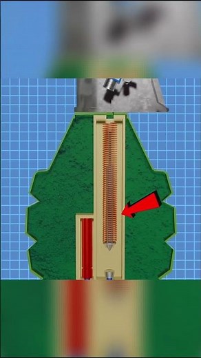 How Grenade Works? | 3D Animation😱