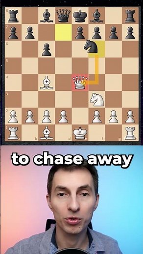 The "Perfect Blunder" Chess Trap❓❓