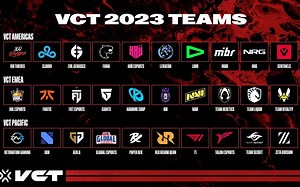 Valorant Franchise Leagues tier list: Best and worst teams ahead of VCT 2023 season