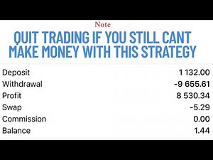 The Most Profitable Step Index Strategy that will make you rich