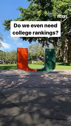 68K views · 24 comments | New college rankings just dropped #college #university #ranking #businessnews | Morning Brew | Facebook
