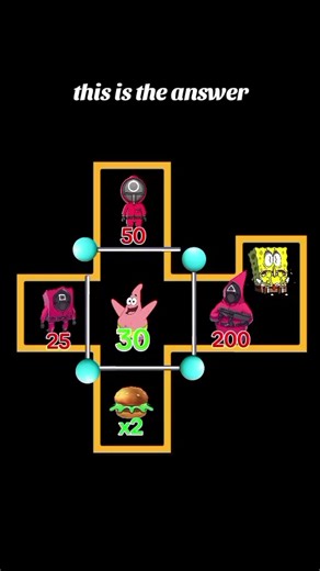 Princess amelia (@princessamelia.3)’s videos with original sound - SMB.edit6