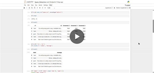 #codsoft #internshipexperience #mlproject #spamdetection | Priyanka Pal