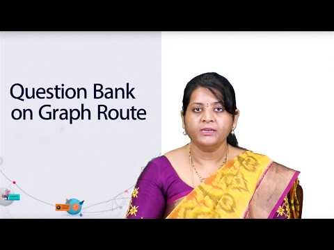 Question Bank on Graph Route by Dr. D Sreelakshmi