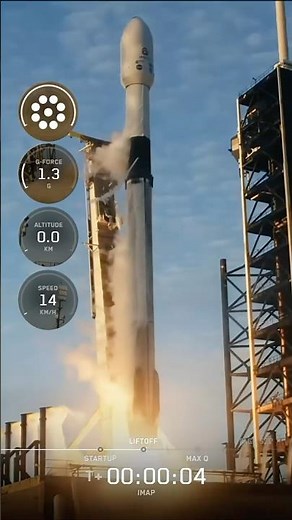 LAUNCH, IMAP and Others Launched by SpaceX