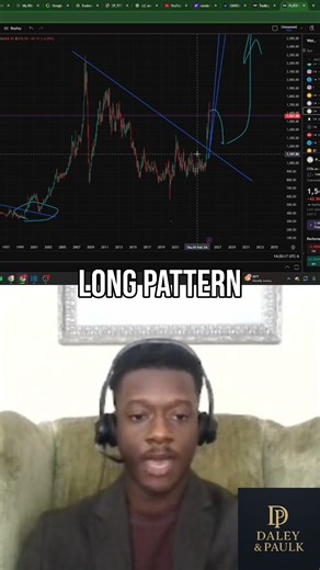 💹 Platinum Breakout Signals Strong Bullish Potential Daley & Paulk highlight platinum’s breakout from a 15-year pattern, noting spectacular valuations and long-term bullish potential. While a short-term retest may occur, the metal is positioned for a powerful upward move in the commodities market. #DaleyAndPaulk #Platinum #Investing #Finance #Commodities #MarketAnalysis #PreciousMetals #MacroInvesting #Trading #BullMarket #WealthBuilding #InvestmentStrategy #FinancialMarkets #LongTermInvesting 