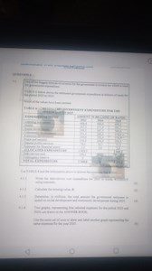4.1 Government Expenditure Table QuestionsTable 6: Estimated ... | Filo
