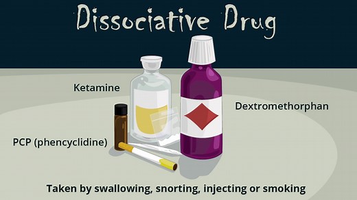 Drugs of Abuse