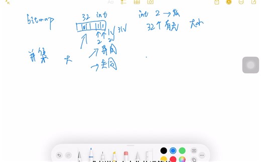 数据结构之--位图和改进